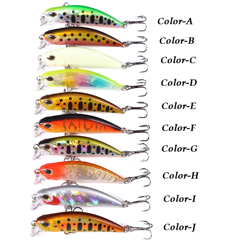 WESTBASS 1PX Micro Minnow Lure – Fishing Lure Swimbait recenzja i cena
