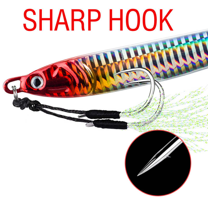 7 sztuk 40g 60g 80g 100g Lumin – Fishing Lure Spinnerbait recenzja i cena