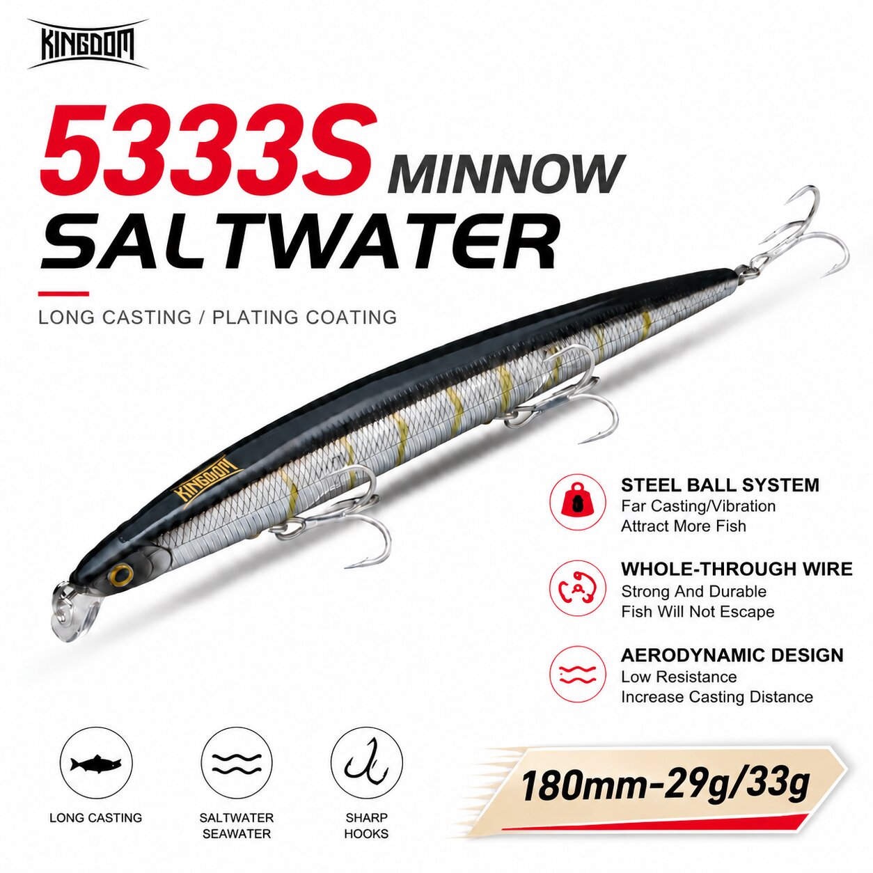 Przynęta wędkarska Kingdom Isc – Fishing Lure Swimbait recenzja i cena