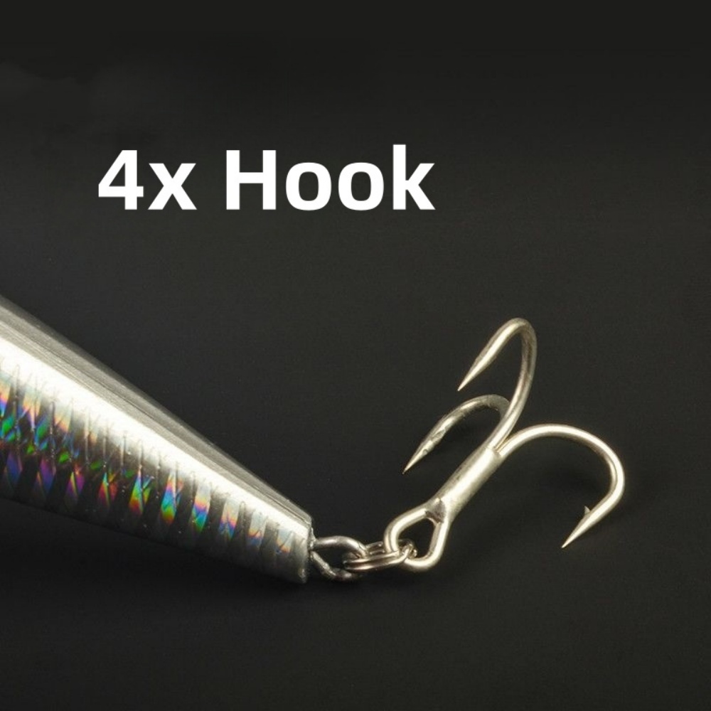 Przynęty wędkarskie typu minno – Fishing Lure Swimbait recenzja i cena