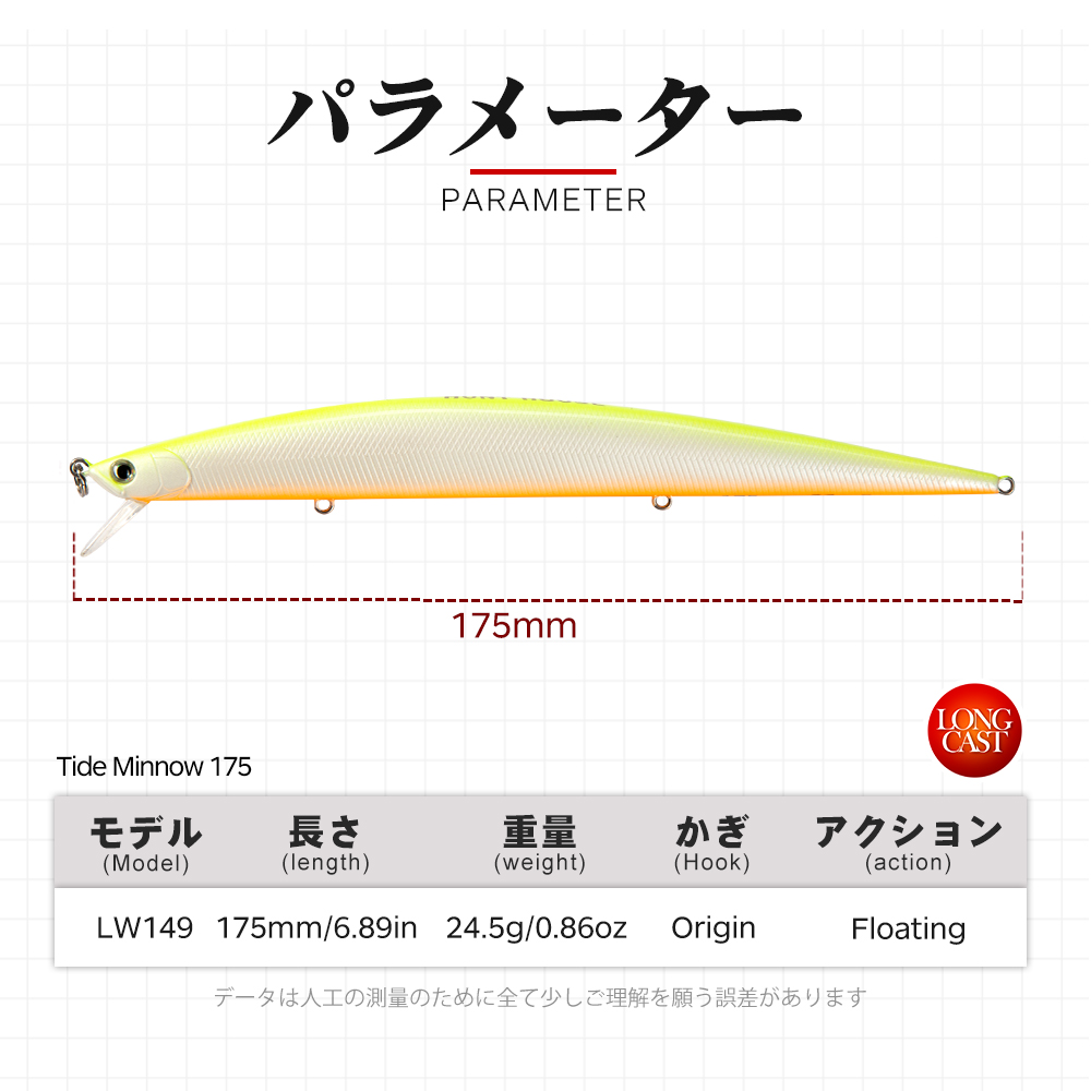 Hunthouse Tide Slim Minnow 175 – Fishing Lure Topwater recenzja i cena