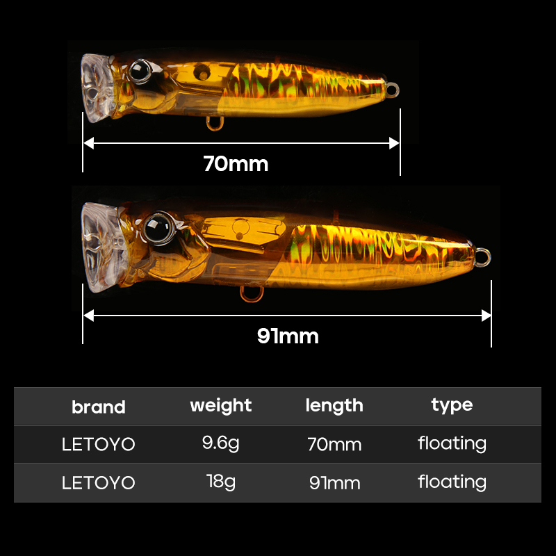 Przynęta wędkarska LETOYO 10g  – Fishing Lure Blade Bait recenzja i cena