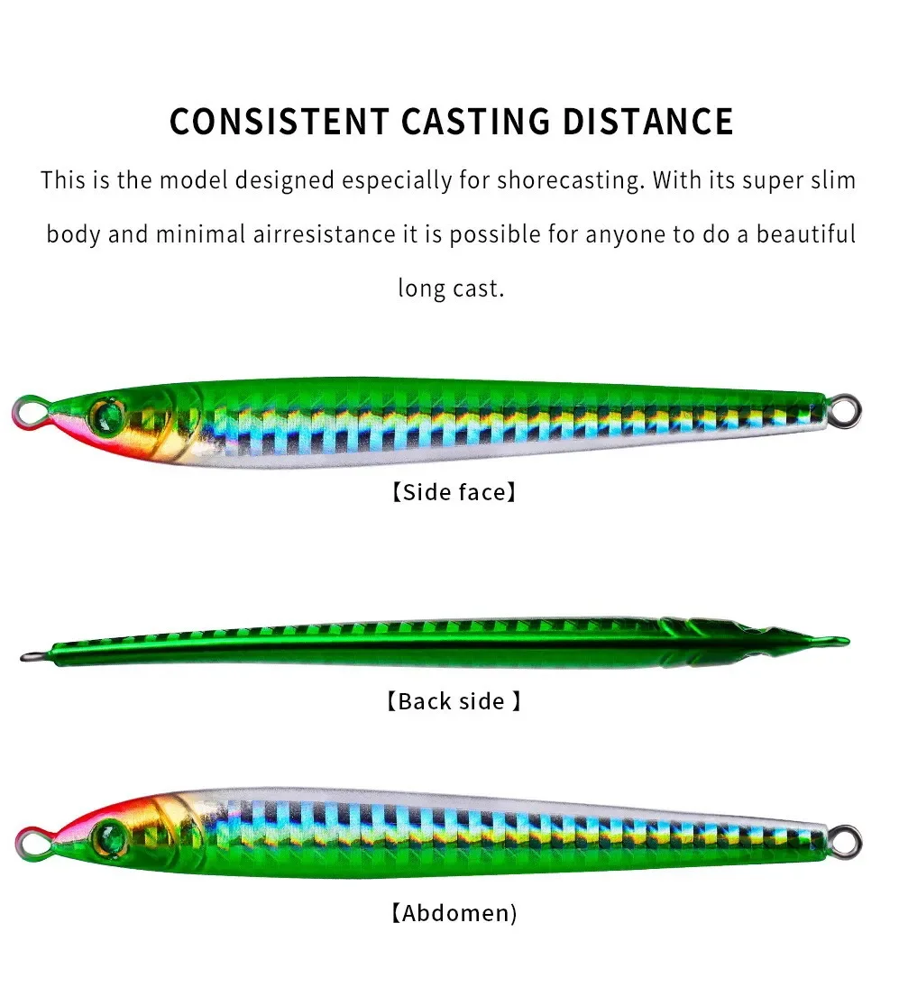 Cast Metal Jig Fishing Lure 5P – Fishing Lure Buzzbait recenzja i cena