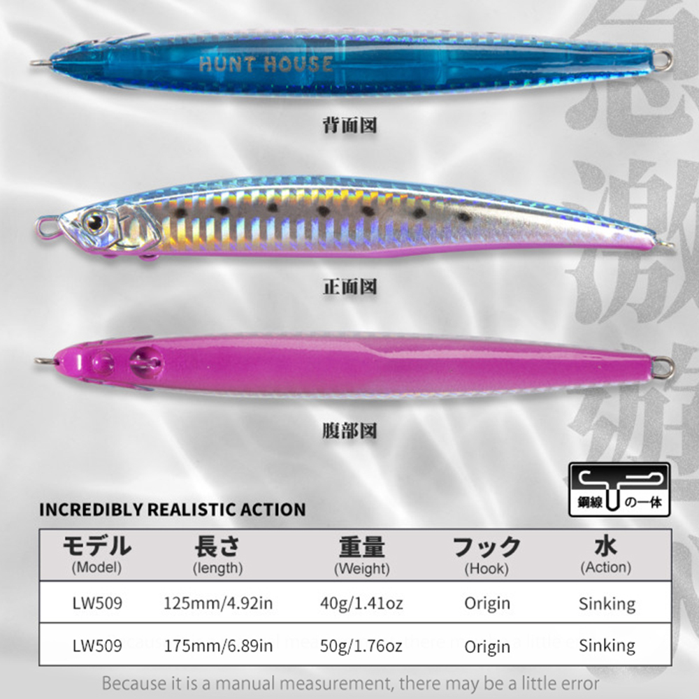 Przynęty wędkarskie Hunthouse  – Fishing Lure Buzzbait recenzja i cena