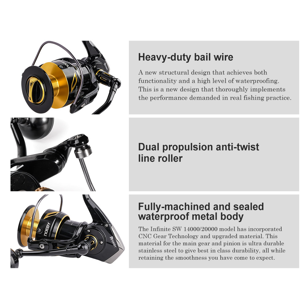 NOEBY Infinite Heavy Duty Salt – Daiwa Reel Bg recenzja i cena