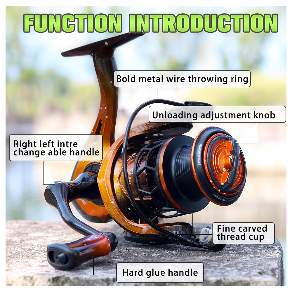 Kołowrotek spinningowy JOSBY s – Daiwa Reel Bg recenzja i cena